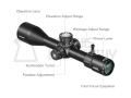 luneta-celownicza-discovery-ed-lht-----genii-gen-ii-3-15x50-15-50-sfir-ffp-2-mrad-tubus-30-mm-315x50sfir.png
