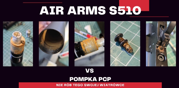 Stosowanie pompek PCP